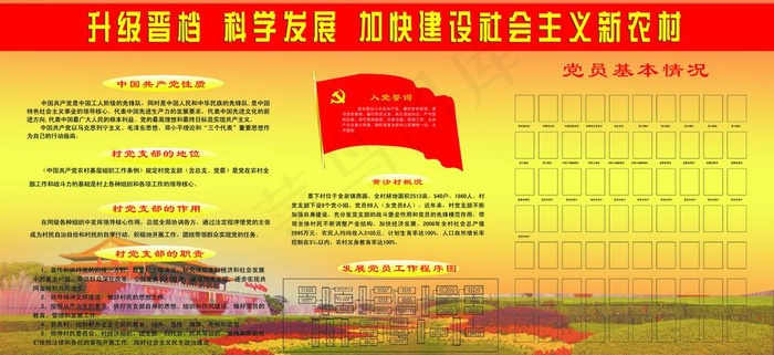 升级晋档 科学发展图片(6890X3543(DPI:50))psd模版下载