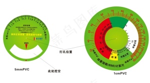 标准BMI 怡宁体重指数计算尺 身高体重