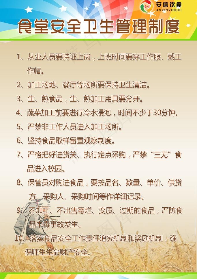 食堂管理制度图片