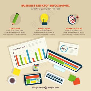 计算机和图表的图表