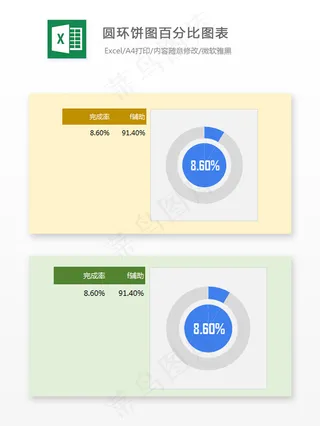 圆环饼图百分比图表-Excel表格