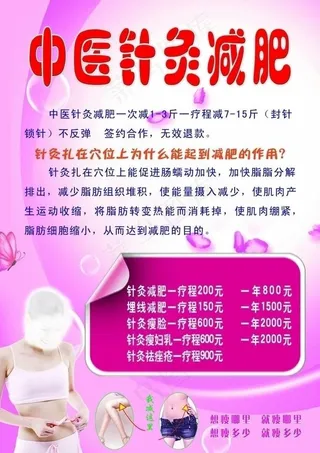 中医针灸减肥图片