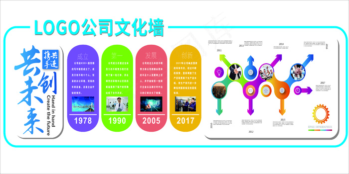 携手共进共创未来企业文化造型墙