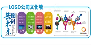 携手共进共创未来企业文化造型墙