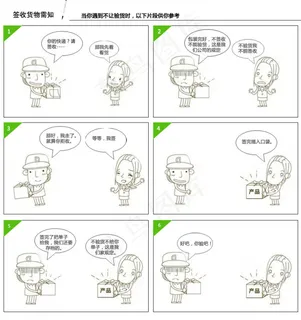 淘宝天猫售后客服保障