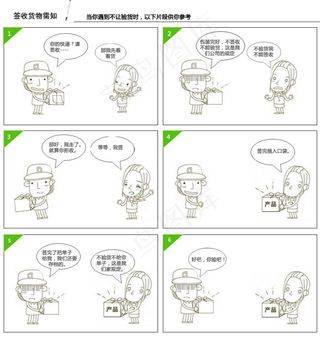 淘宝天猫售后客服保障