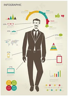 商务人物图表信息