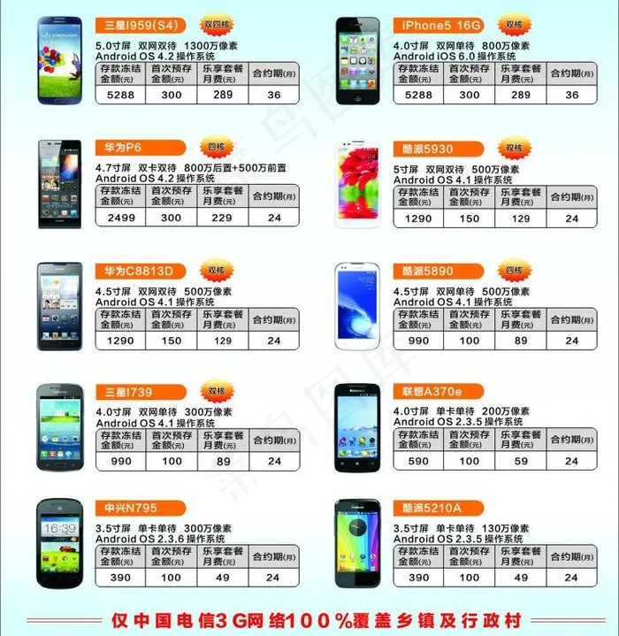 银行有存款电信送手机图片