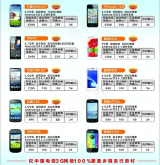 银行有存款电信送手机图片