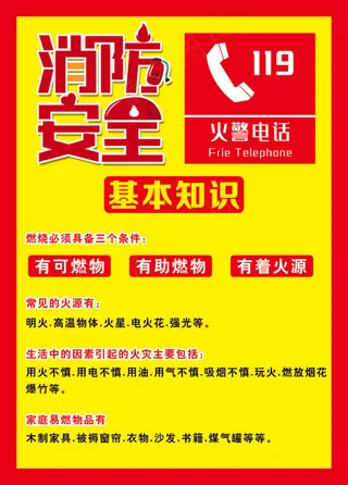 消防基本知识展板
