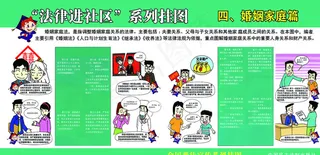 婚姻家庭篇图片