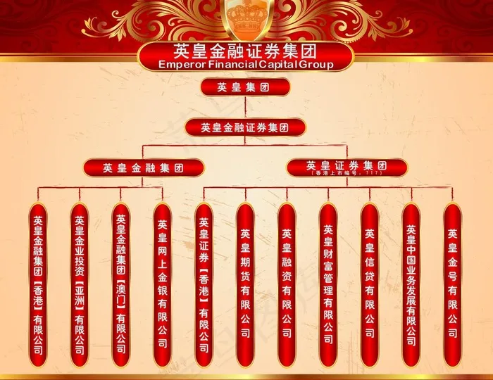 欧式纹框架设计图片ai矢量模版下载