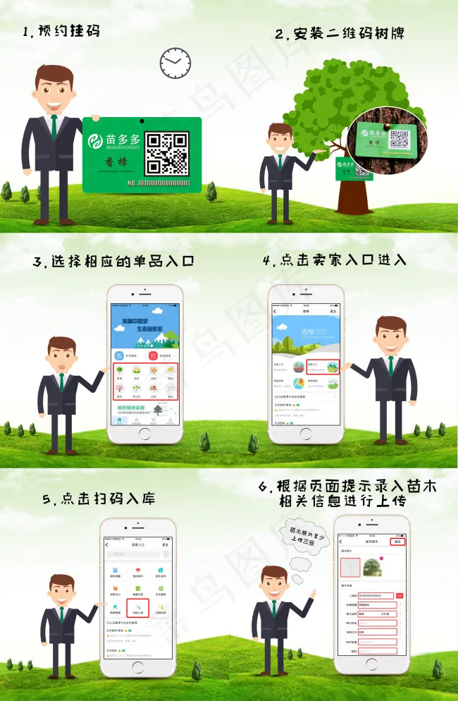 挂码扫码流程图psd模版下载