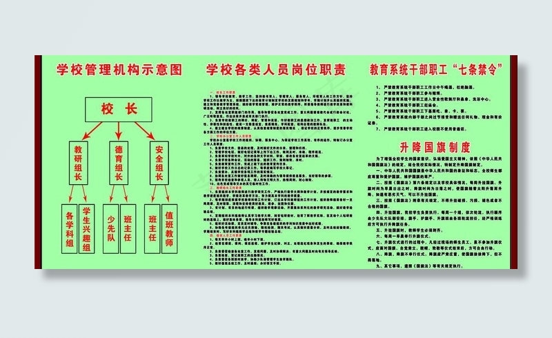 学校管理机构示意图图片psd模版下载