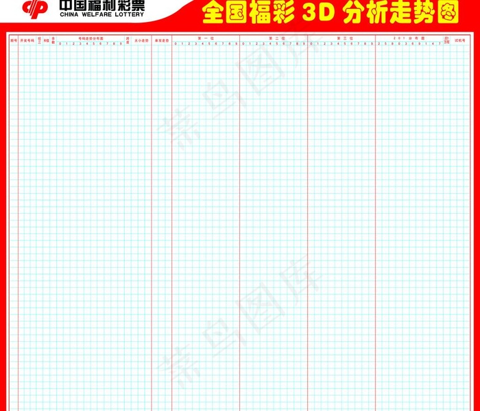 *3d走势图图片