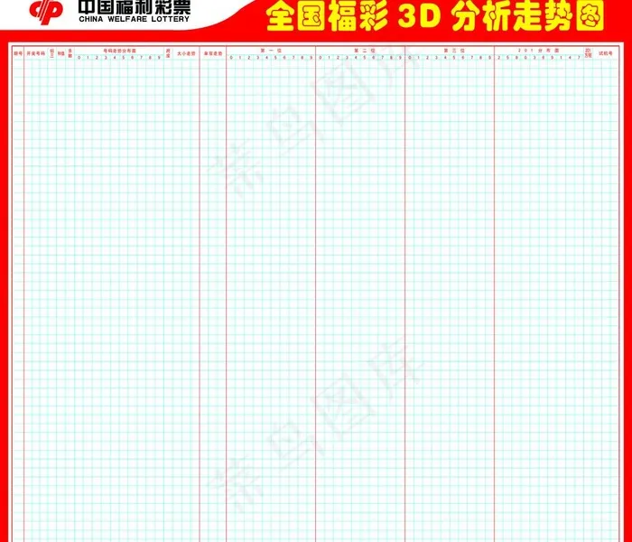 *3d走势图图片