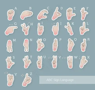 26个手语手势字母贴纸矢量素材