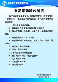 食品采购验收制度cdr矢量模版下载