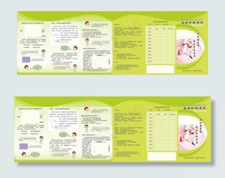 盆底功能康复三拆页