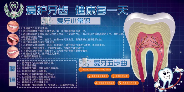 2018免费爱护牙齿健康每一天展板...psd模版下载