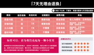 七天无理由退换货素材