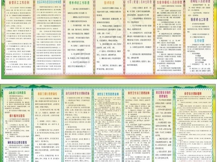 幼儿厨房制度图片cdr矢量模版下载