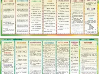 幼儿厨房制度图片