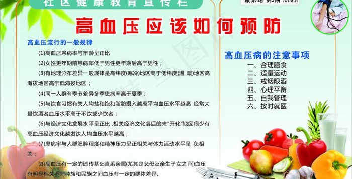 高血压预防图片