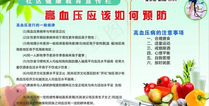 高血压预防图片cdr矢量模版下载