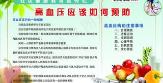 高血压预防图片