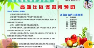高血压预防图片