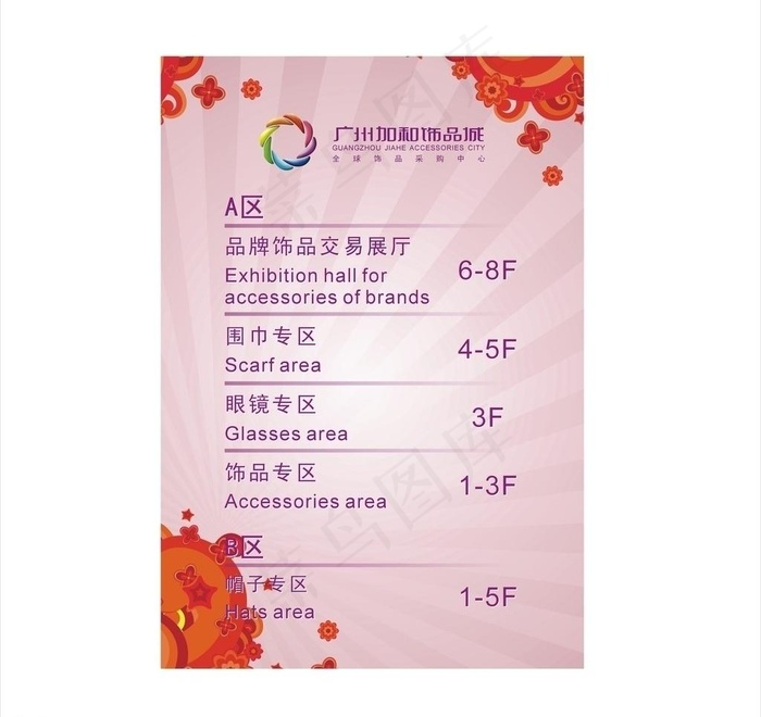 电梯指示牌图片cdr矢量模版下载