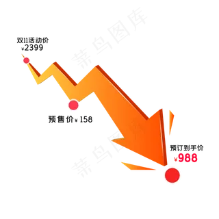 天猫淘宝降价标签,免抠元素