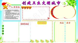 文明城市展板图片