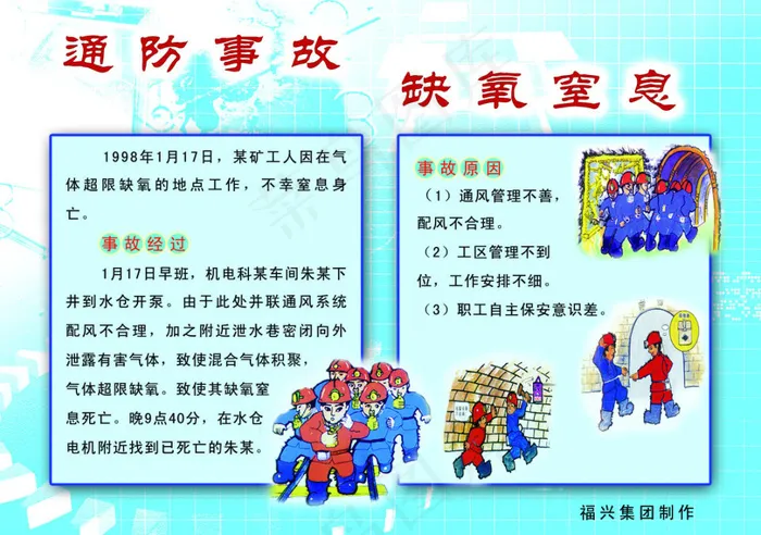 煤矿展板
