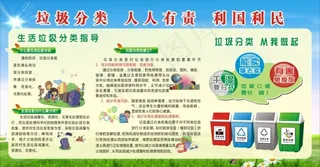 垃圾分类宣传栏