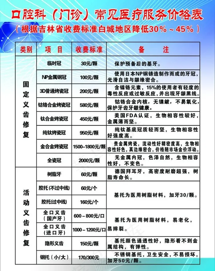 蓝色制度板图片psd模版下载