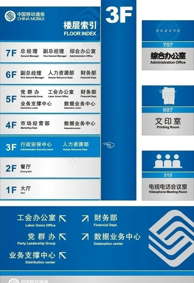 电力电信图片cdr矢量模版下载