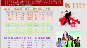 联通ABC套餐图片