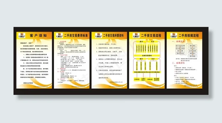 房产中介制度cdr矢量模版下载