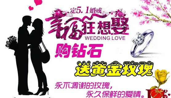 黄金珠宝宣传展板图片