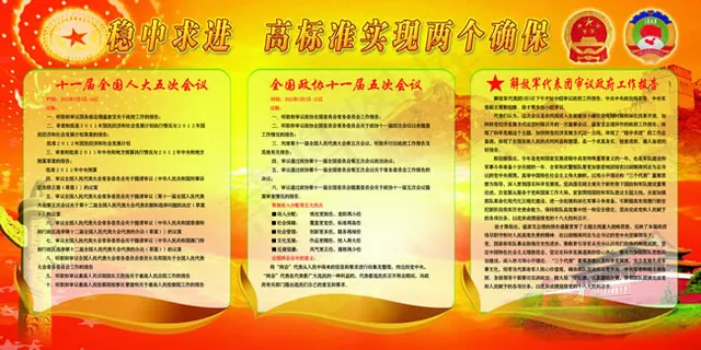 两会热点宣传栏PSD素材