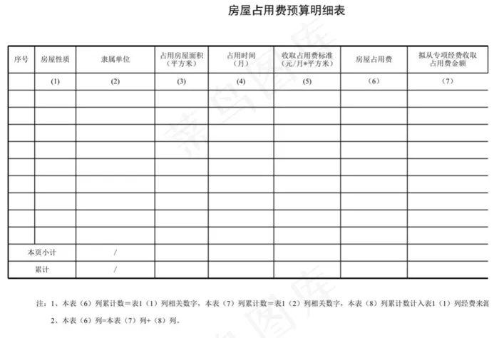 房屋占用费预算明细表