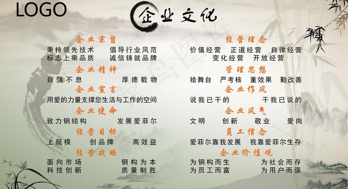 企业文化墙图片ai矢量模版下载