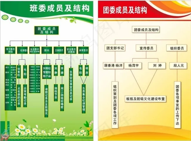 结构图图片cdr矢量模版下载