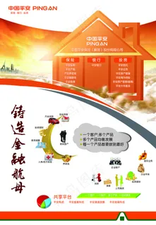 铸造金融航母图片