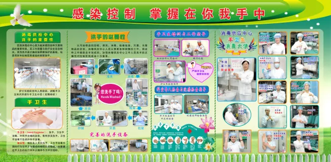 医院手卫生展板