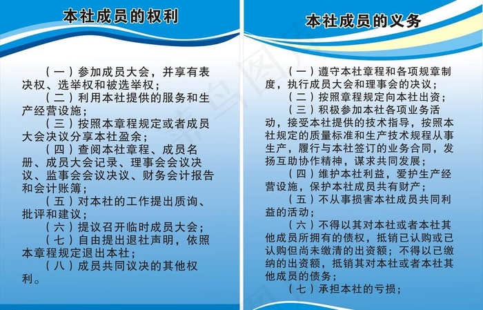 制度牌背景图片cdr矢量模版下载