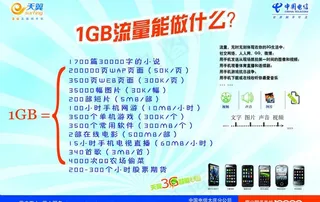 中国电信图片