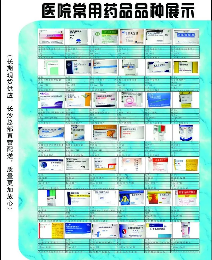 医院常用药品品种展示图片cdr矢量模版下载